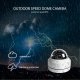 (image for) Super Mini PoE PTZ Dome 4x Optical Zoom 5MegaPixels Onvif