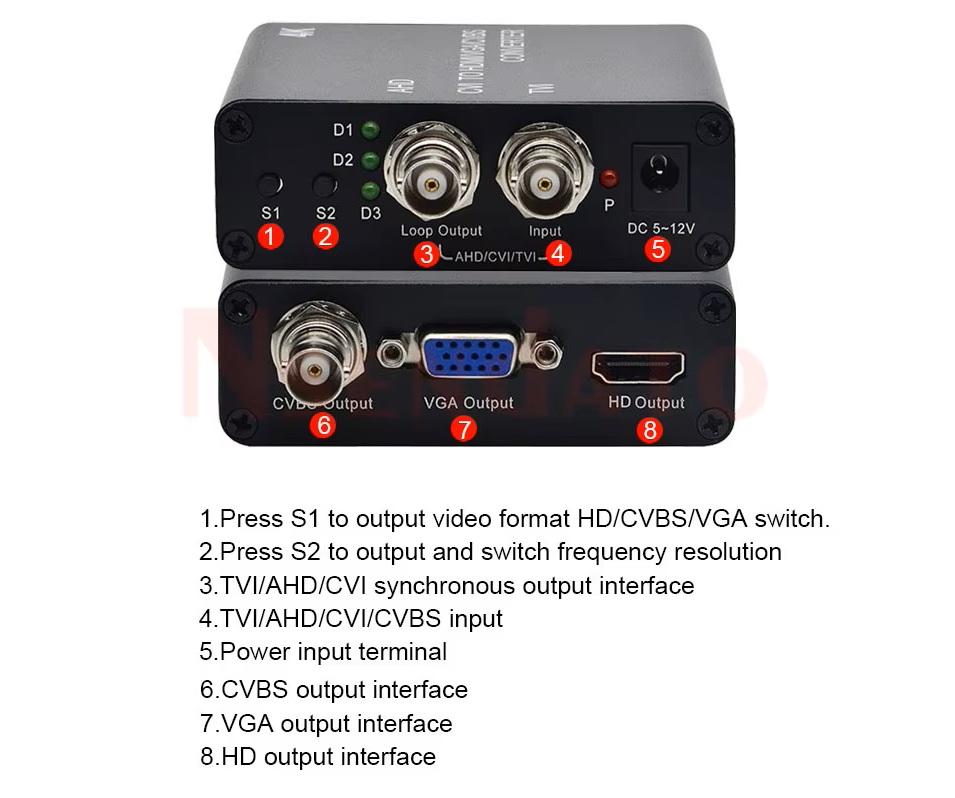 (image for) 4K TVI/AHD/CVI to HDMI/VGA/VCVBS Converter Support Camera up to 4K(8MP) Input, 1ch BNC Loop Out for Monitor or DVR