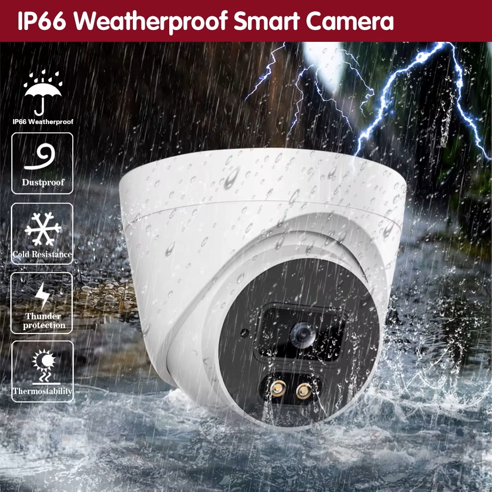 (image for) 8MP/5MP/1080P Warm Light Audio in TVI/CVI/AHD/CVBS Dome camera 2.8mm lens