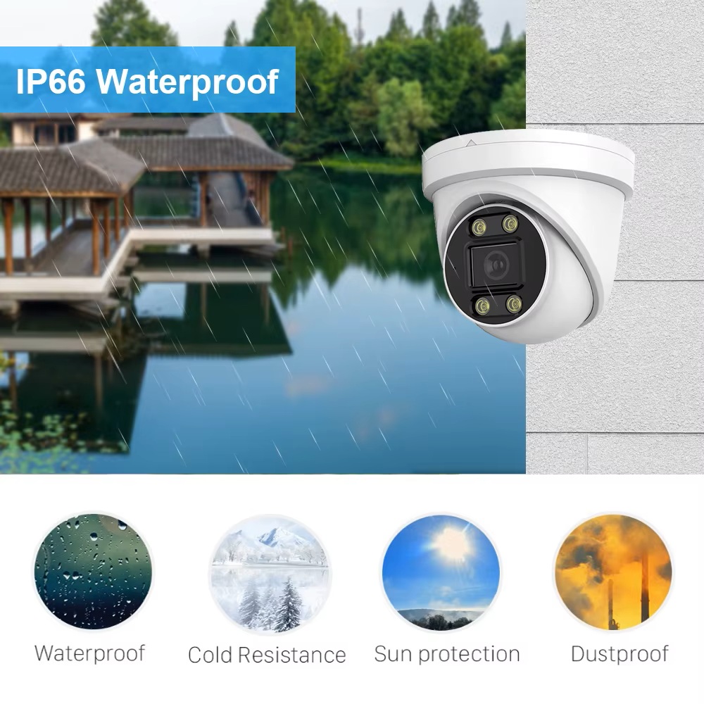(image for) 8MP/5MP/1080P Warm Light Audio in TVI/CVI/AHD/CVBS Dome camera 2.8mm lens