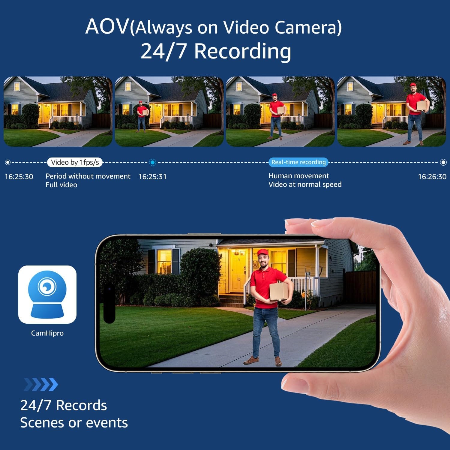 (image for) 2K AOV Solar Camera Outdoor Wireless WiFi, 2.4GHz&5Ghz WiFi Security Camera,Color Night Vision, Smart 24/7 Recording, Auto-Tracking, IP66