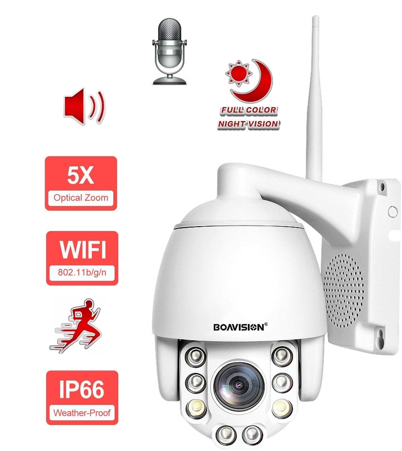 (image for) AI Auto Tracking 5MP Wifi PTZ Outdoor Camera 5X Optical Zoom Lens, Two way audio