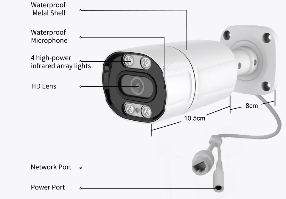 (image for) 5MP PoE AI Bullet Camera FULL COLOR Night Vision 2.8mm lens Onvif