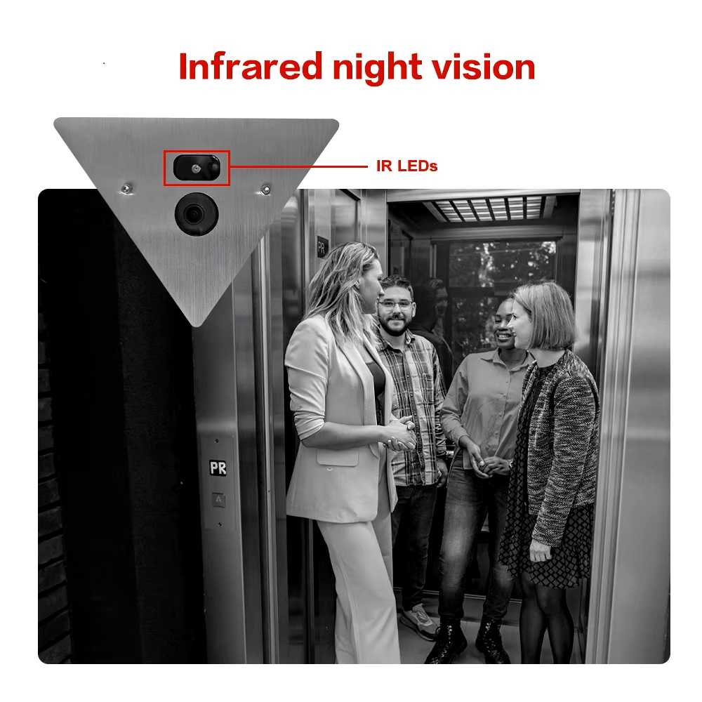 (image for) 4K 8MP HD IR Corner Mount Elevator Onvif IP Camera With Built-in Audio POE/12VDC