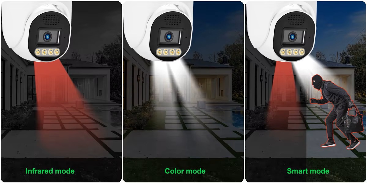 (image for) HD 5MP POE IP Security Camera Outdoor Audio TF Card Slot Onvif 2.8mm lens Color Night Vision Surveillance Camera