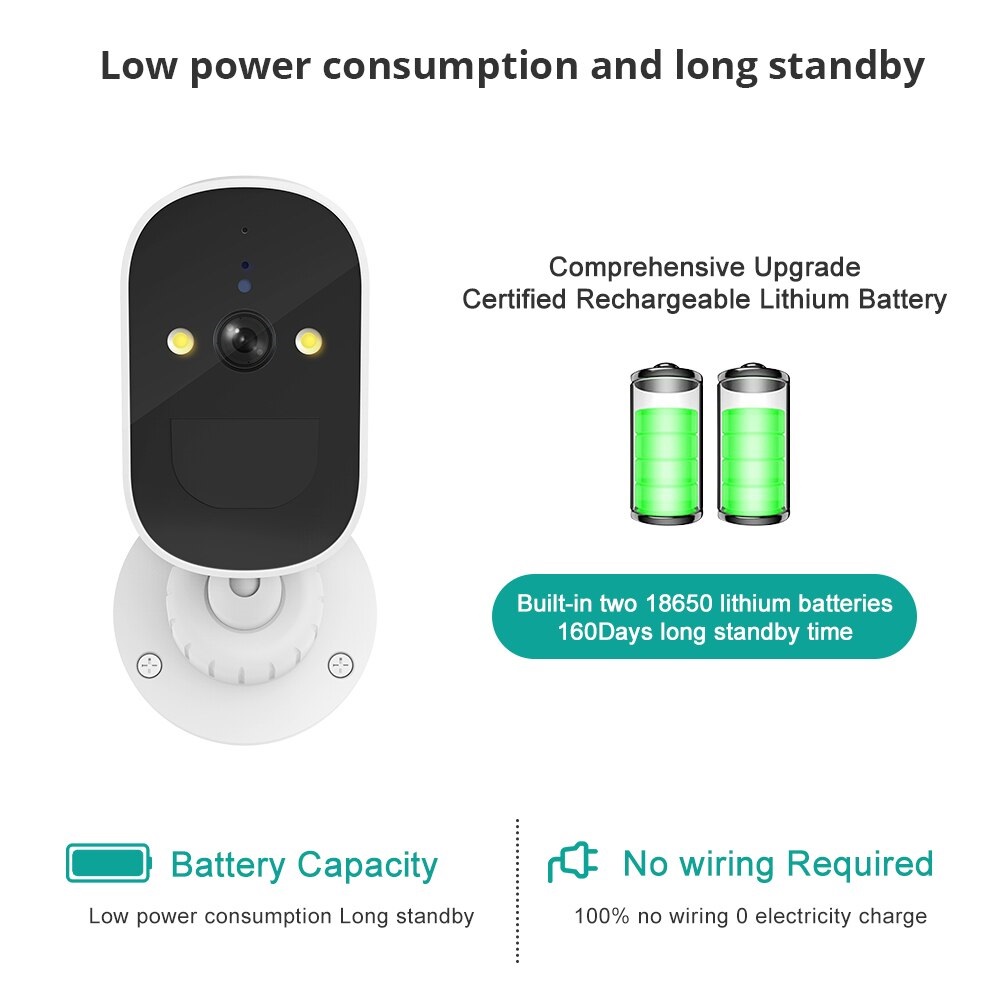(image for) Battery/Solar Powered 1080P Rechargeable Wireless Security Camera In/Outdoor