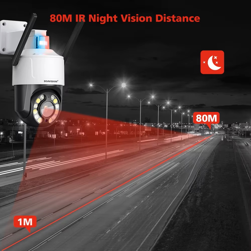 (image for) 5MP 20X Zoom Wifi/PoE IP PTZ Camera Sound and Light Alarm Camera CamHipro