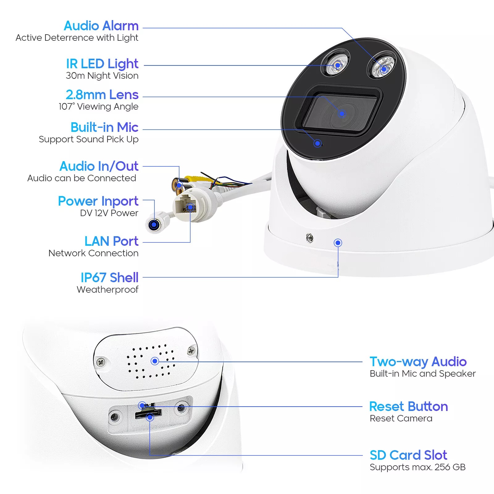(image for) 8MP Smart Dual Illumination Active Deterrence Fixed-focal Eyeball WizSense Network Camera