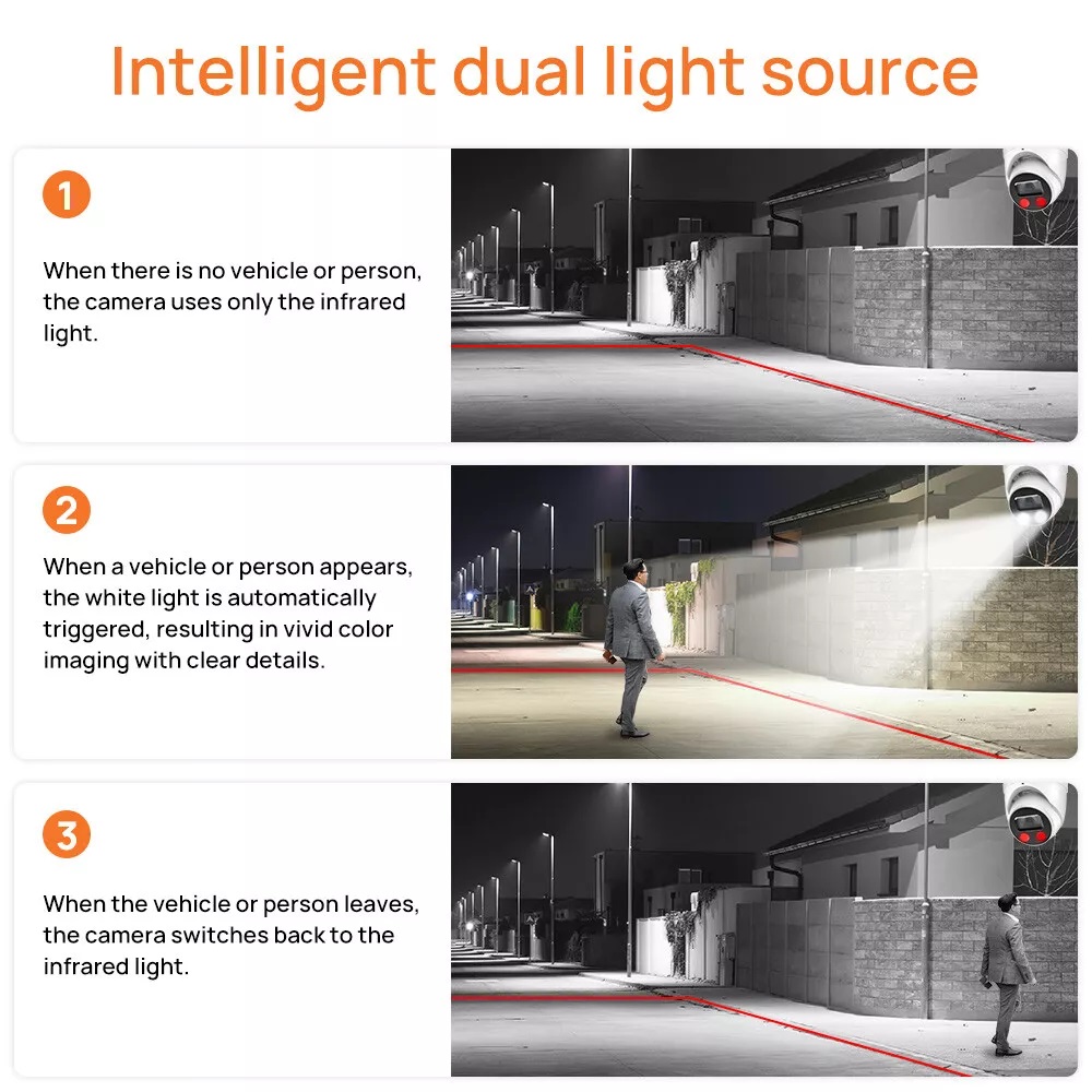 (image for) 8MP Smart Dual Illumination Active Deterrence Fixed-focal Eyeball WizSense Network Camera