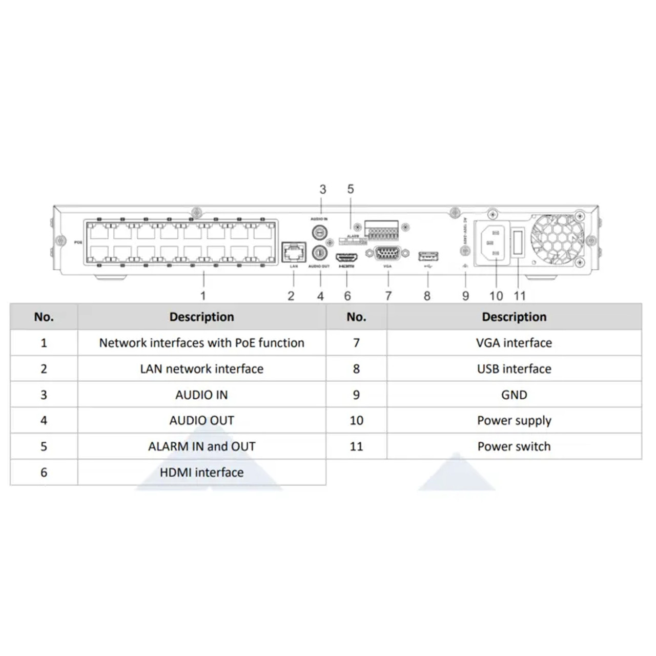 (image for) LTS LTN8716D-P16N Platinum 16 Channel 4K NVR with 16 Built-in PoE Ports, Up to 12MP Recording