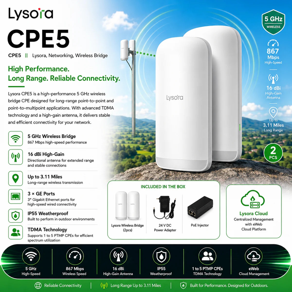 (image for) Lysora CPE5 2pcs 5GHz 867Mbps 3.11mi IP55 Wireless Bridge 16dBi Gig Ports & PoE NDAA