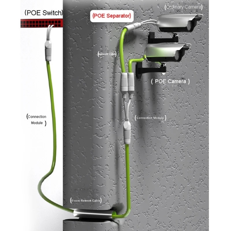 (image for) Ethernet Splitter Waterproof POE Combiner Splitter Adapter Run 2 IP Camera on 1 Network RJ45 Splitter Cable Cable