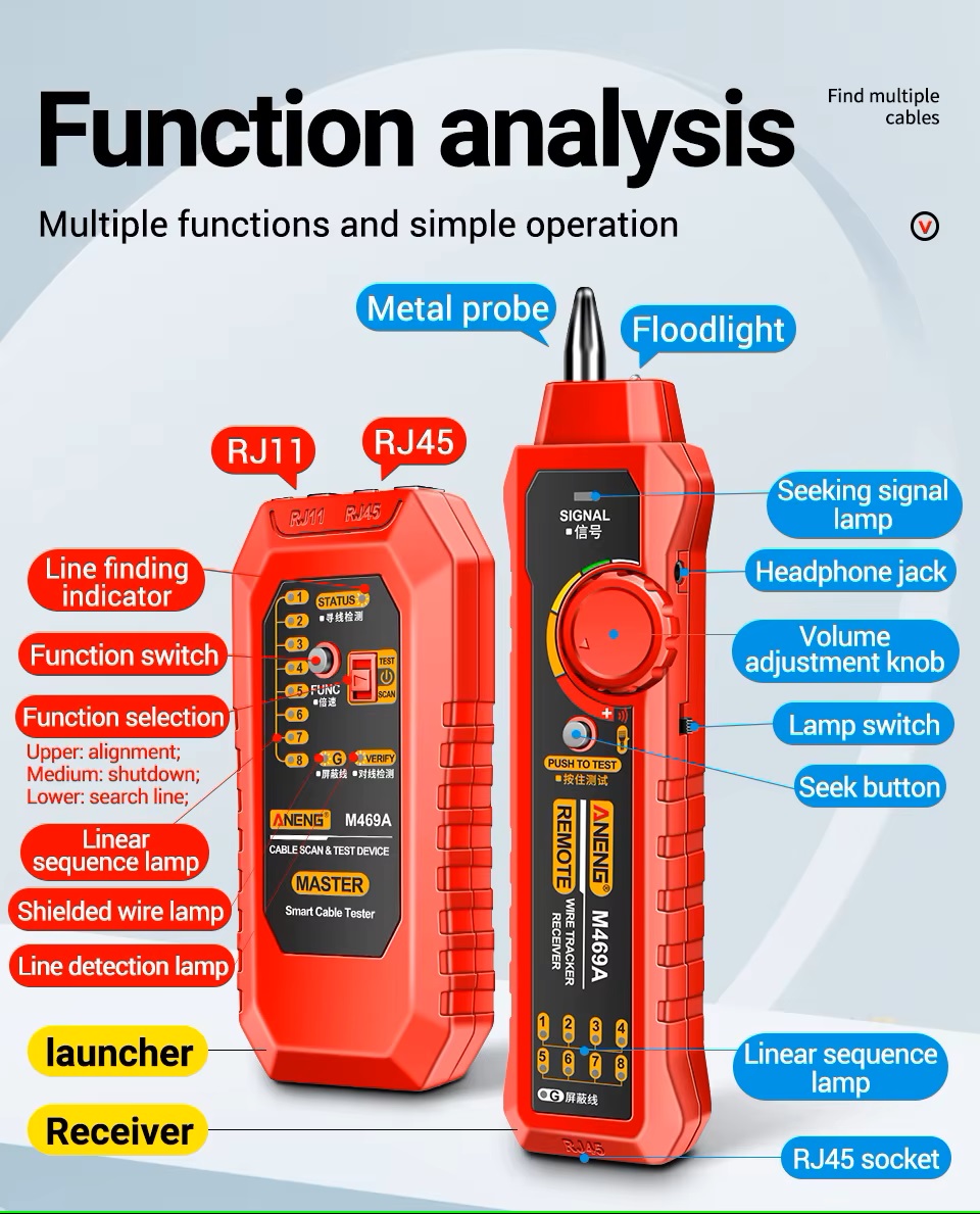 (image for) Cable Tracer Ethernet Network Cable Tester RJ45 RJ11 - Wire Toner Tracker