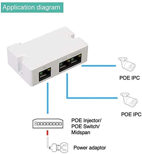 PoE Extender Mini Passive 2 Port POE Switch, IEEE 802.3af/at