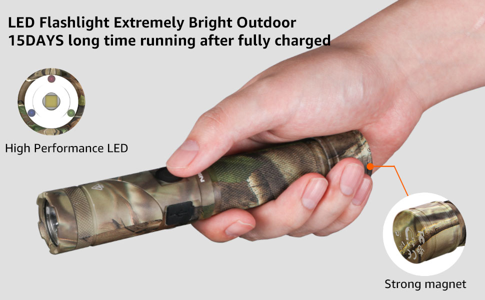 (image for) NICRON Flashlight, Rechargeable Twist Flashlight B70 Max 3500 Lumen LED Flashlight 5-Color Light 90 Degree Clamp with 360 Rotary Clip Waterproof