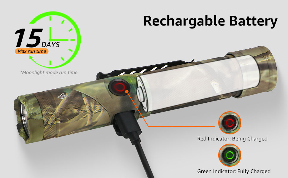 (image for) NICRON Flashlight, Rechargeable Twist Flashlight B70 Max 3500 Lumen LED Flashlight 5-Color Light 90 Degree Clamp with 360 Rotary Clip Waterproof