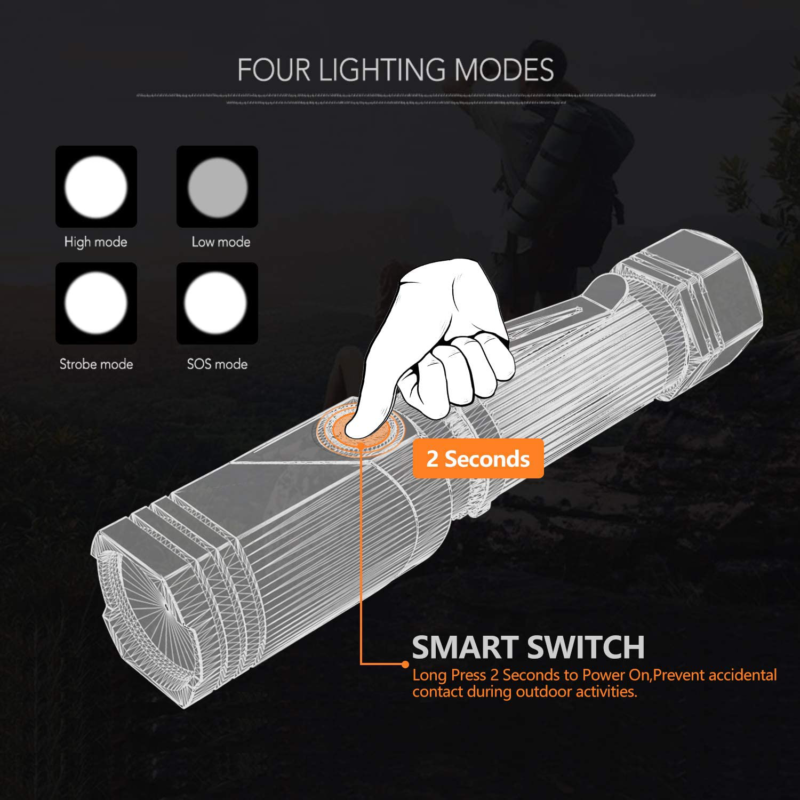 (image for) Mini 90 Degree NICRON N7 600 Lumens Tactical Waterproof Led 4 Modes Flashlight
