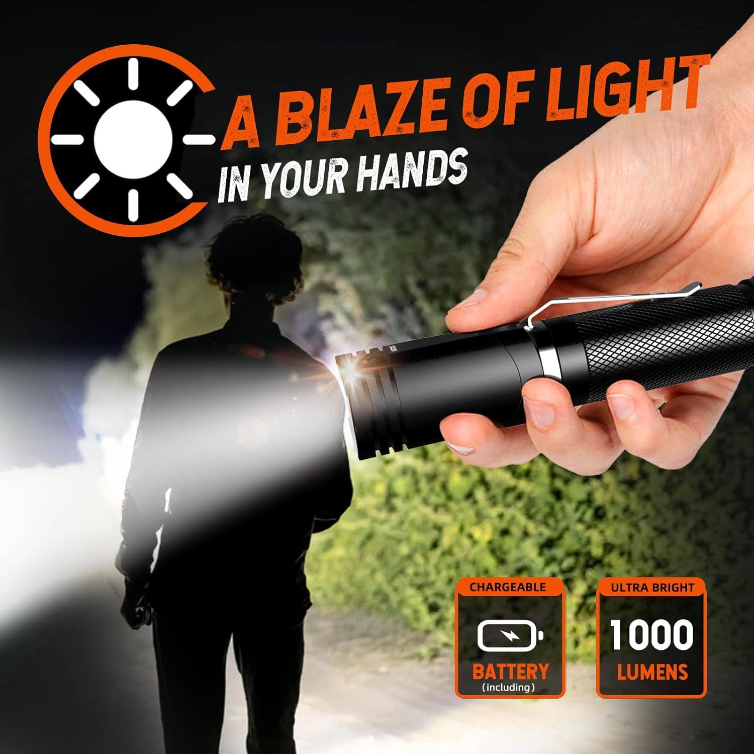 (image for) NICRON Flashlights,Rechargeable Magnetic Flashlight Super Bright 1000 lumens 6 Modes led Flashlight for Camping,Garage Work, 90°Twist EDC Pocket Tactical Flashlight IP65 Waterproof N9