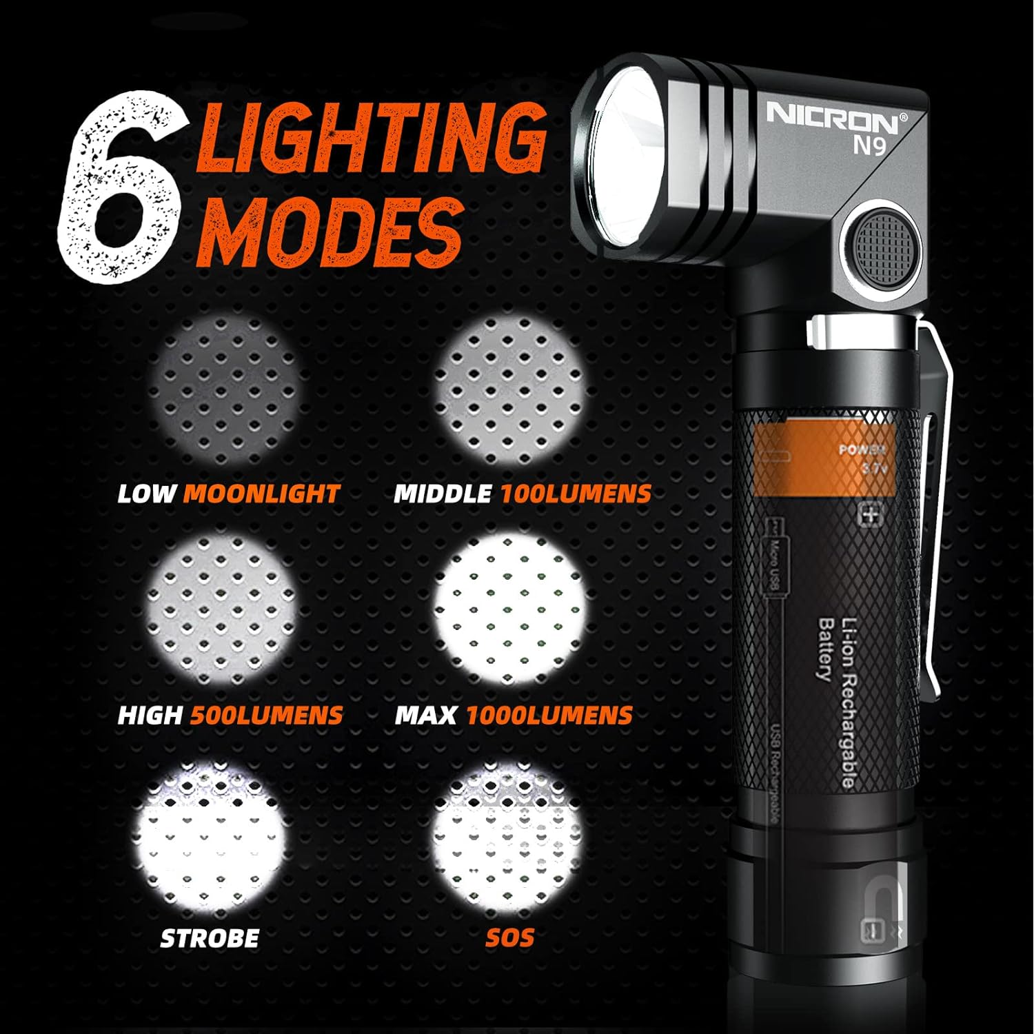 (image for) NICRON Flashlights,Rechargeable Magnetic Flashlight Super Bright 1000 lumens 6 Modes led Flashlight for Camping,Garage Work, 90°Twist EDC Pocket Tactical Flashlight IP65 Waterproof N9